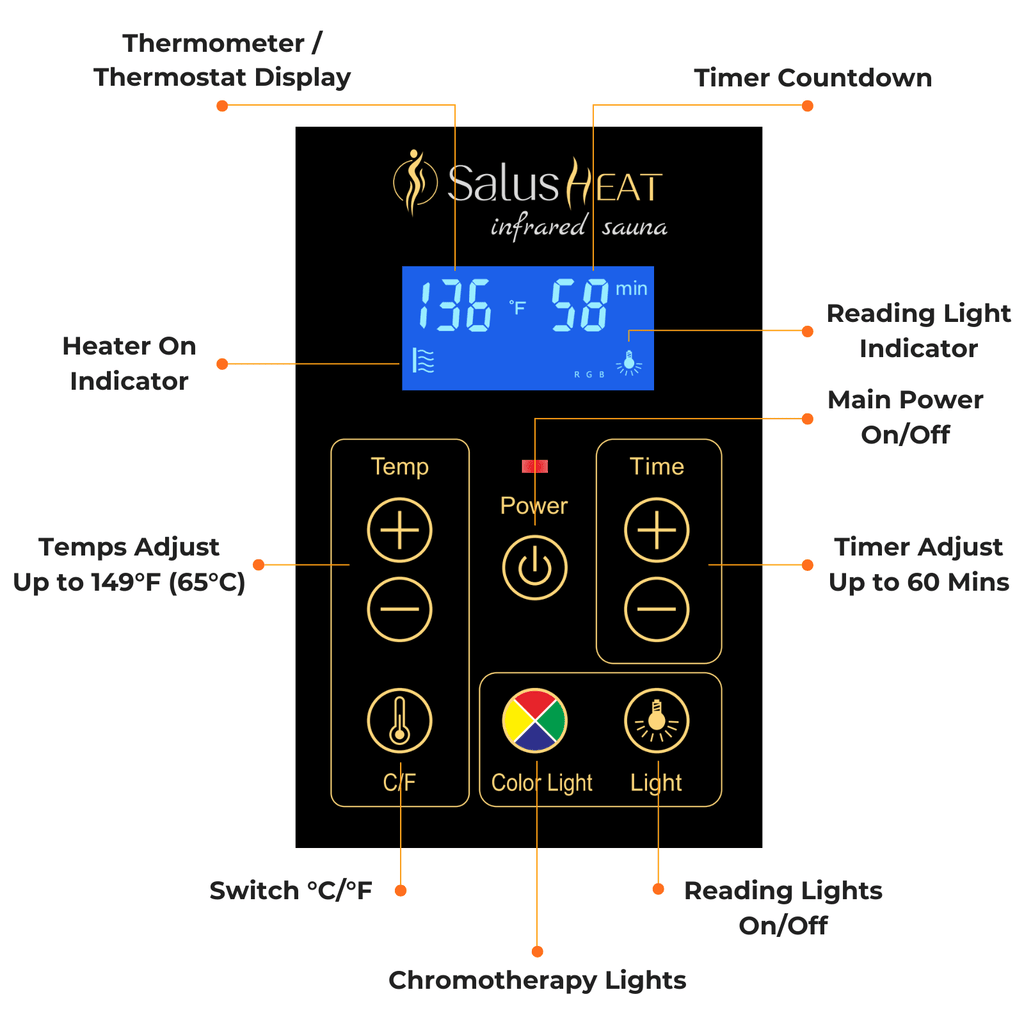 Garner-904VS 4 Person Outdoor Far Infrared Sauna