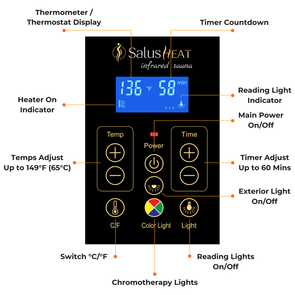 Mix-902BHD 2 Person Far & Near Infrared Sauna | Flash Sale