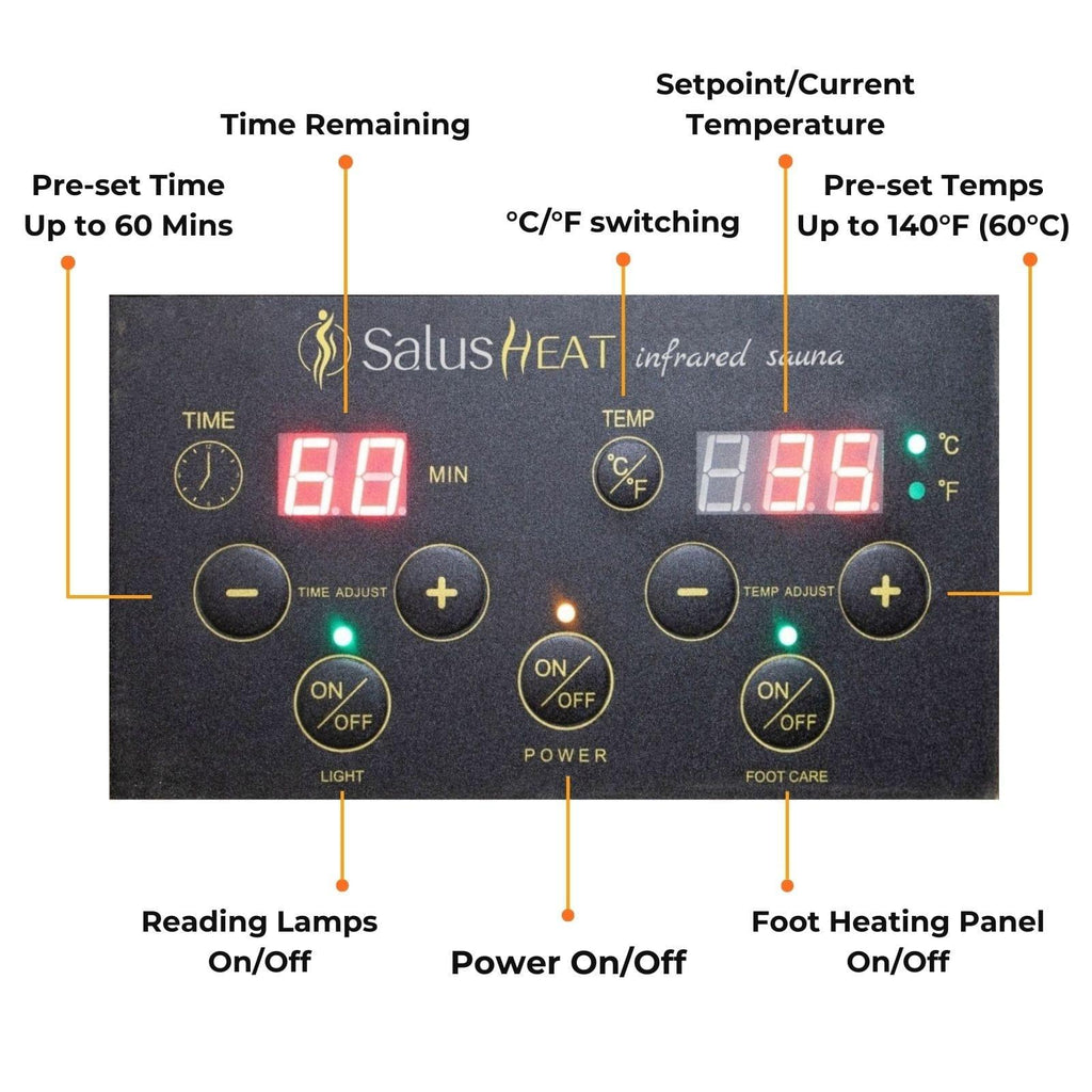 Purity-909MH 1 Person Side Door Far Infrared Sauna | 909SH Clearance Sale